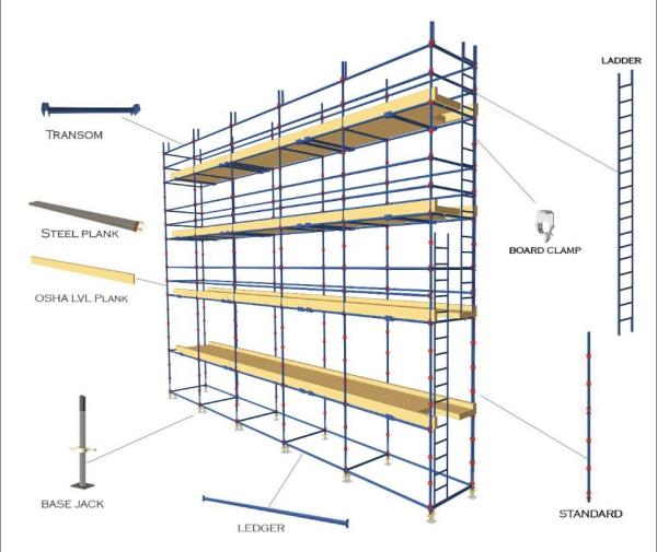Access / External Façade Scaffolding Cuplock System