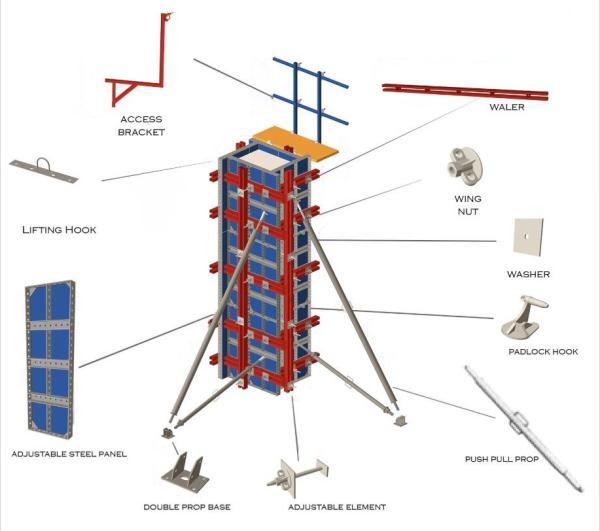 Adjustable Column Formwork System