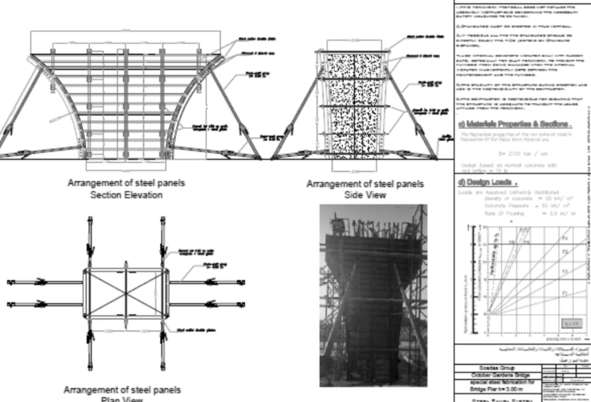 Scaffolding Engineering & Design
